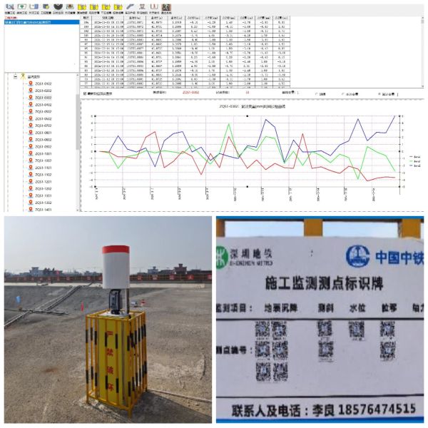 2-3、自动化位移沉降观测系统